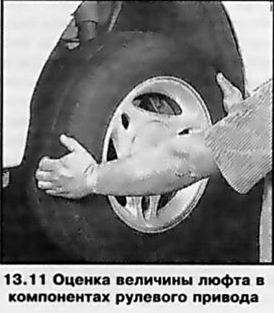 11. Ухватитесь за передний и задний края колеса,…