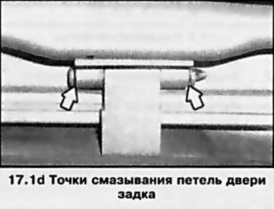 1. Для смазывания цилиндров замков должна…