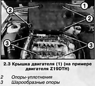 3. Крышка двигателя устанавливается на…