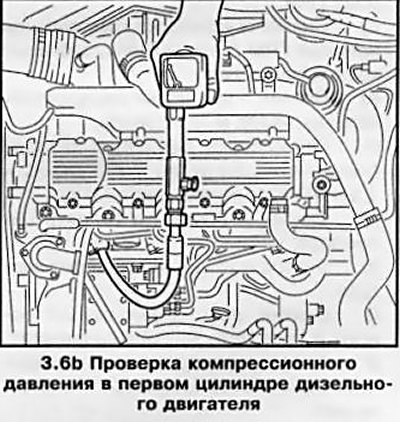 6. Установите компрессометр в свечное отверстие…