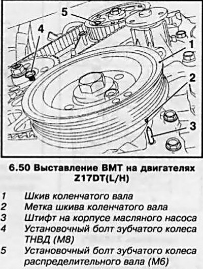 50. Проверните коленчатый вал до совмещения…
