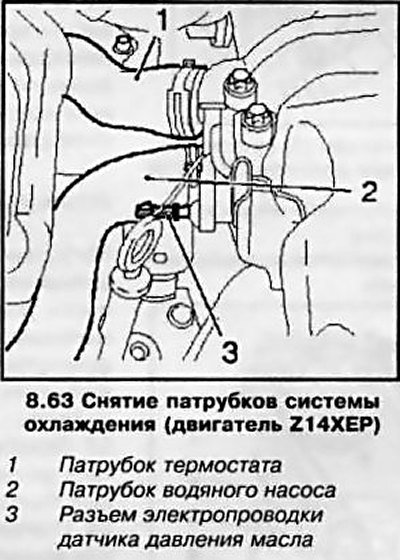 63. Отсоедините патрубок системы охлаждения от…