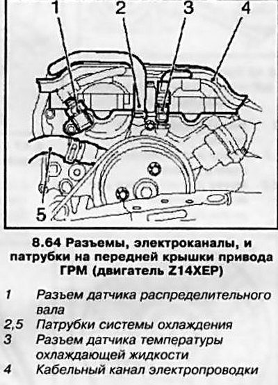 64. Отсоедините все указанные на сопр.…
