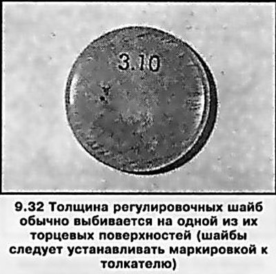 32. Протрите шайбу и микрометром измерьте её…