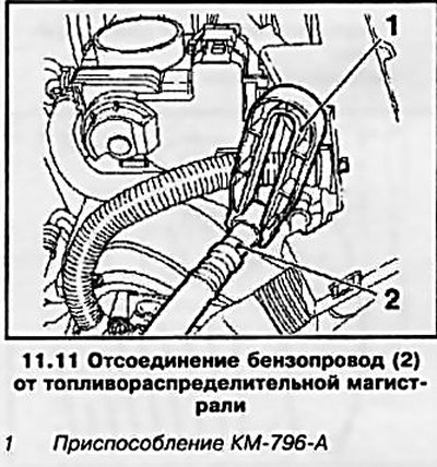 11. Отсоедините бензопровод от…