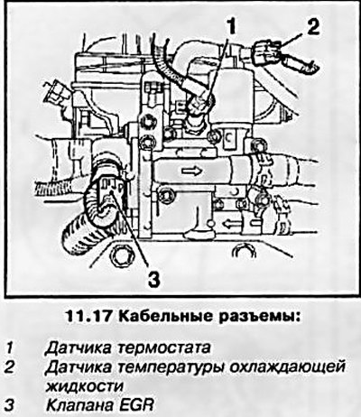 17. Рассоедините разъемы электропроводки датчиков…