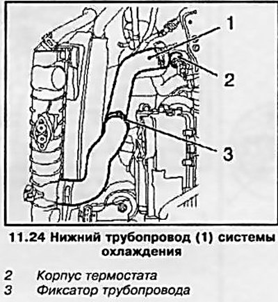 24. Отсоедините нижний трубопровод системы…