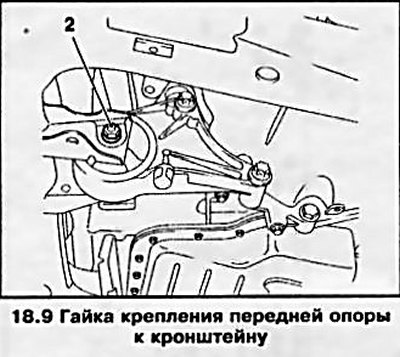 9. Отдайте гайку крепления опоры к кронштейну и…