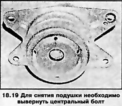 19. В случае необходимости опора может быть…