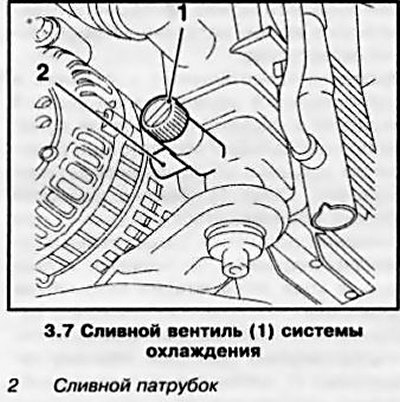 Где находится сливная пробка на блоке опель астра