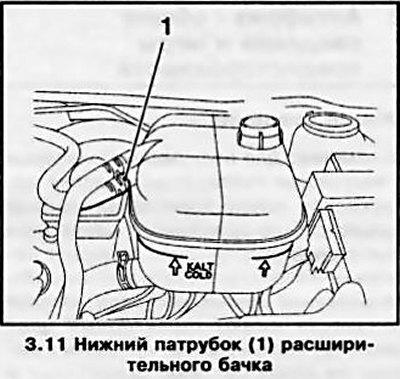 11. Снимите крышку расширительного бачка и…