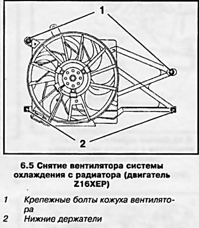 5. Снимите кожух вентилятора, для чего выверните…