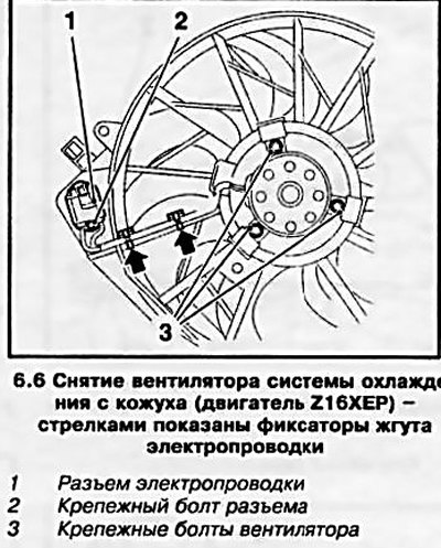 6. Рассоедините разъем электропроводки и…