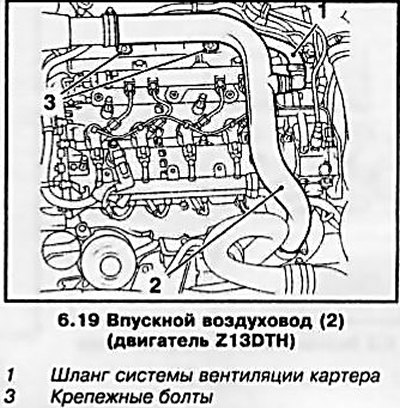 19. Отсоедините быстроразъемное соединение шланга…