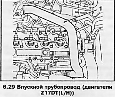 29. Высвободите жгут электропроводки из двух…