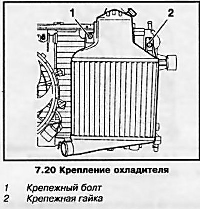 20. Выверните крепежный болт и гайку и отделите…