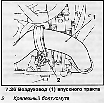 26. Выверните крепежный болт, снимите хомут и…
