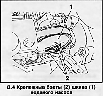 4. Ослабьте болты крепления шкива водяного…