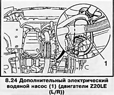 24. Необходимо иметь ввиду, что двигатели…