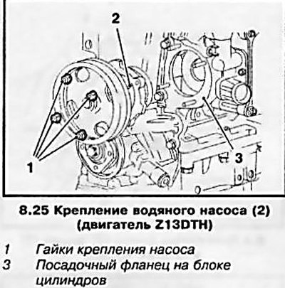 25. Выверните 4 крепежные гайки и снимите водяной…
