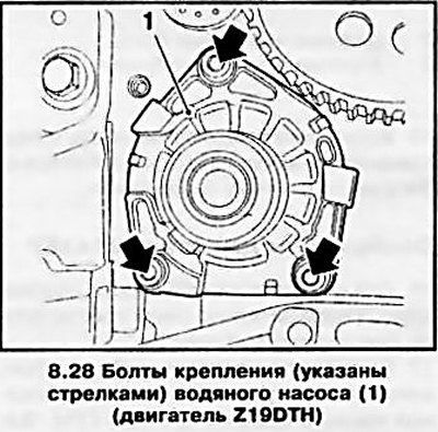 28. Выверните болты крепления и извлеките водяной…