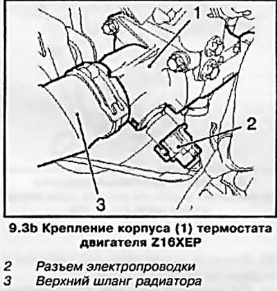 3. На бензиновых моделях корпус термостата…