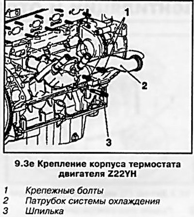 3. На бензиновых моделях корпус термостата…