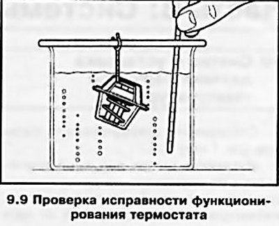 9. Подвяжите к сборке термостата отрезок…