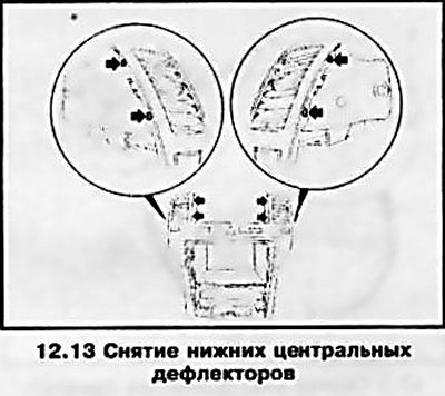 13. Отожмите 4 фиксатора и высвободите дефлекторы…