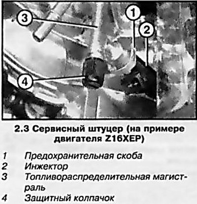 3. Снимите защитный колпачок (см. сопр.…
