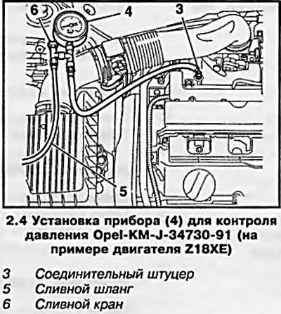 4. Установите прибор для проверки/ сбрасывания…