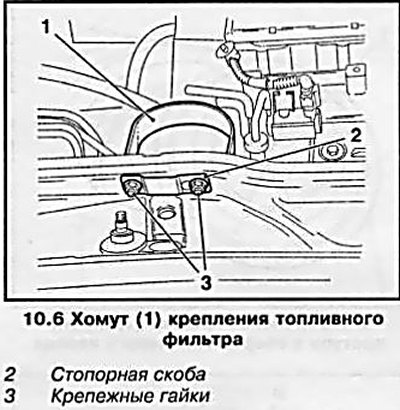 6. Отпустите крепежные гайки (см. сопр.…