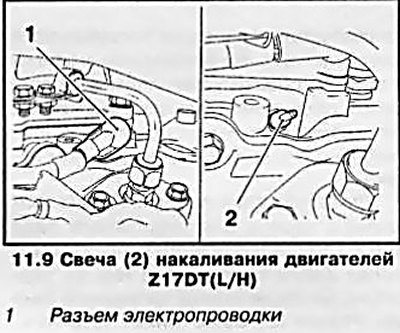 9. Рассоедините разъем электропроводки и…