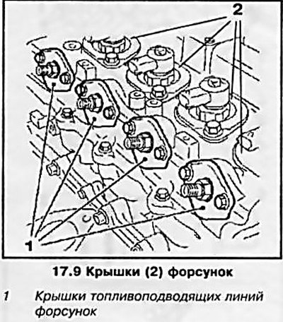 9. Снимите крышки форсунок и их топливоподводящих…