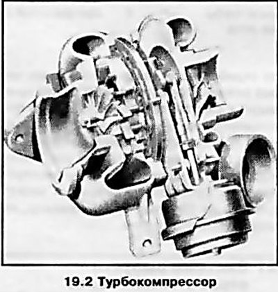 2. Турбокомпрессор (см. сопр. иллюстрацию)…