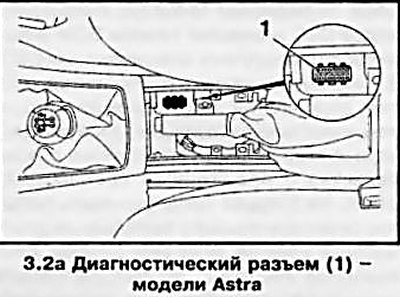 Чем диагностировать опель астра h