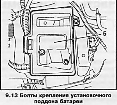 13. В случае необходимости выверните крепежные…