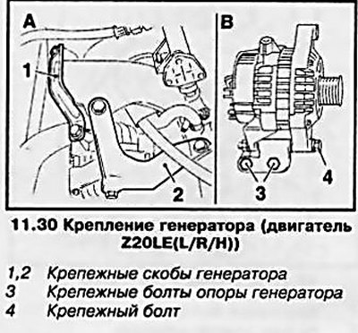 30. Снимите крепежные скобы (см. сопр.…