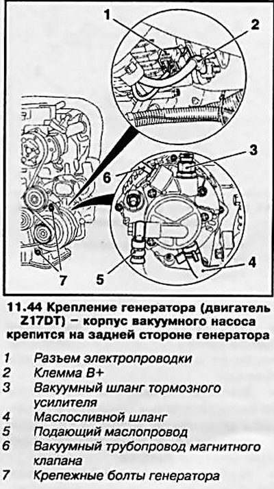 44. Отсоедините вакуумный трубопроводы (см. сопр.…
