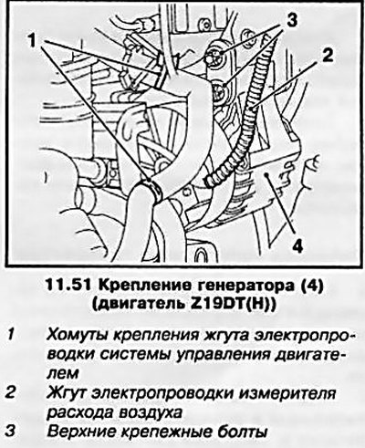 51. Высвободите жгуты электропроводки (см. сопр.…