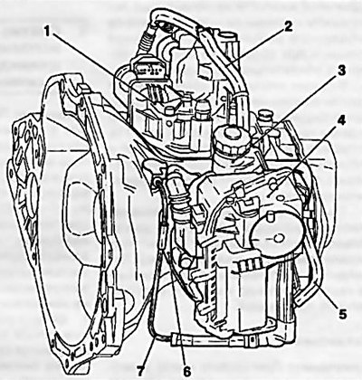 1.3 Компоновка системы Easytronic: 1. Модуль…