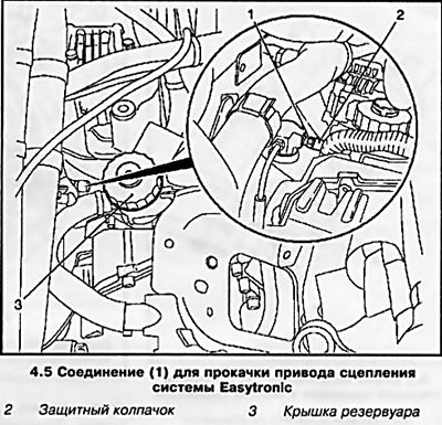 5. На моделях, оборудованных роботизированной…