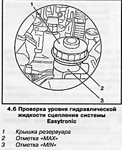 6. Проверка уровня тормозной жидкости в…