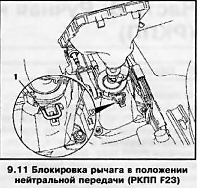 Как включить заднюю передачу на опель астра