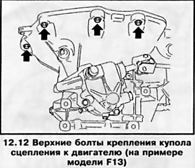 12. Выверните верхние болты крепления трансмиссии…