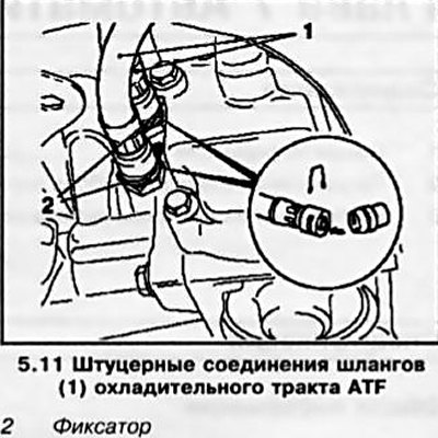 11. Предварительно промаркировав, отсоедините…