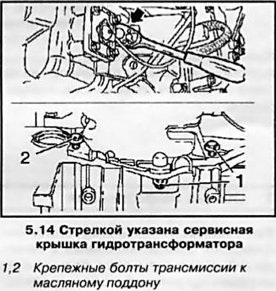 14. Отделите сервисную крышку (см. сопр.…