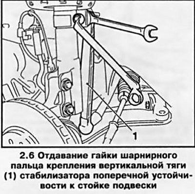 6. Удерживая шарнирный палец рожковым ключом за…