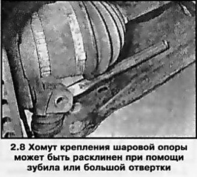 8. При помощи большой отвертки или зубила…