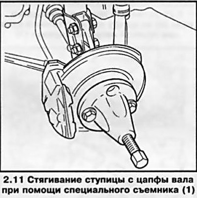 11. Оттягивая ступицу наружу, снимите ее с цапфы…